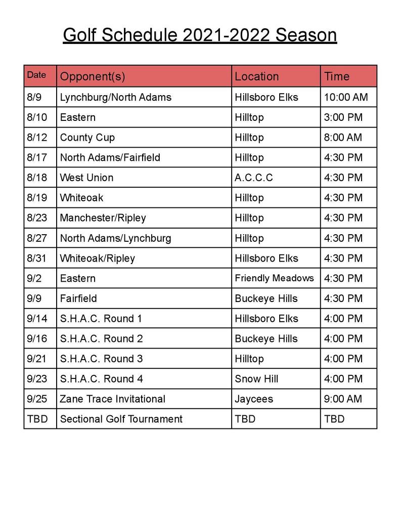Boys' Golf 2021