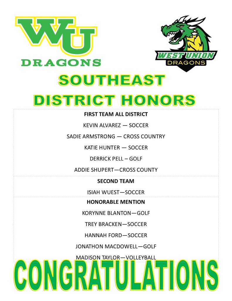 WUHS students that earned all District honors